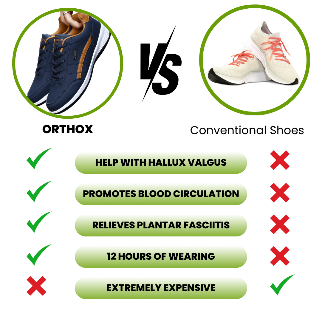 OrthoX™ - Healthy & non-slip orthopaedic shoes (2025)