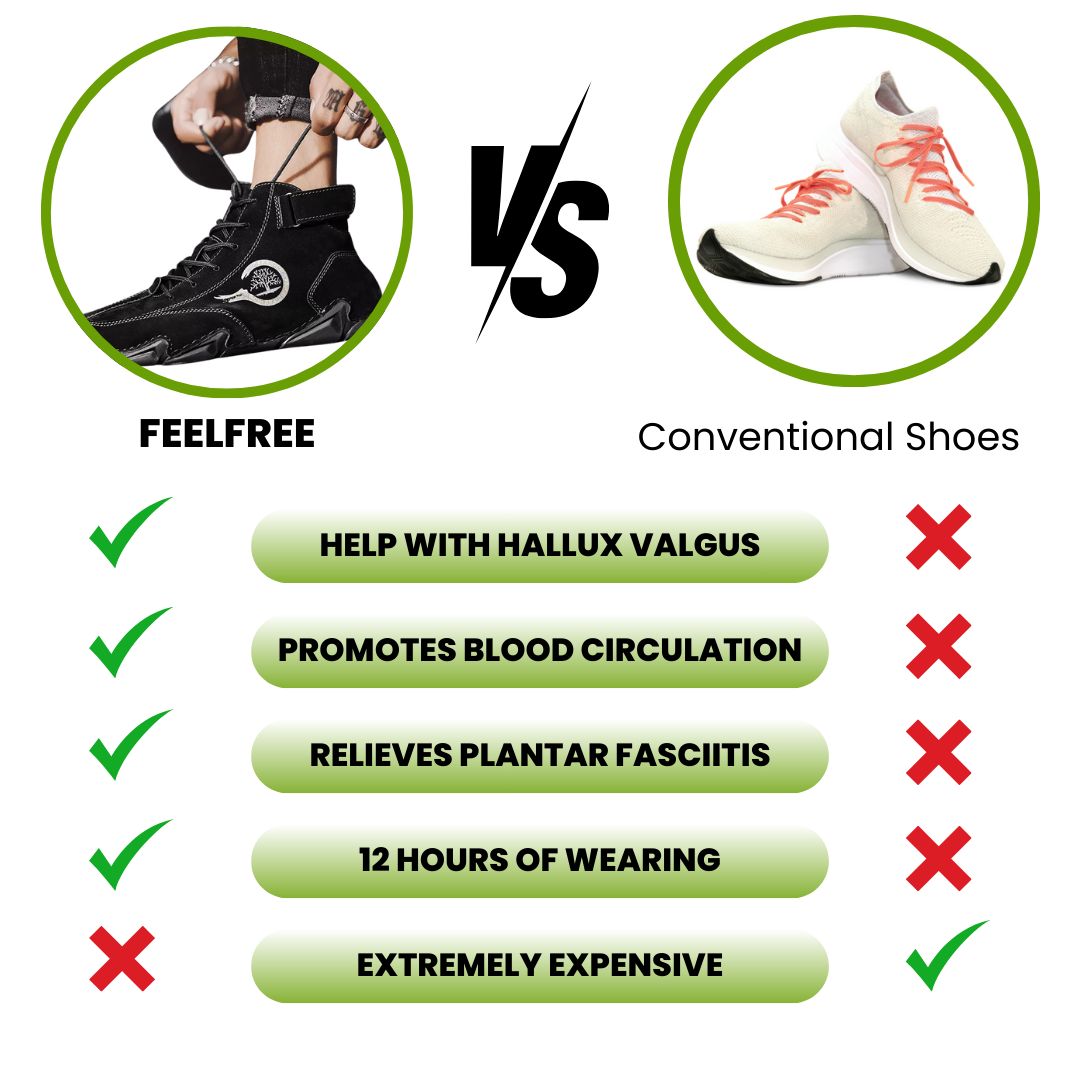 FeelFree – Ergonomic, Waterproof & Pain Relieving Barefoot Shoe