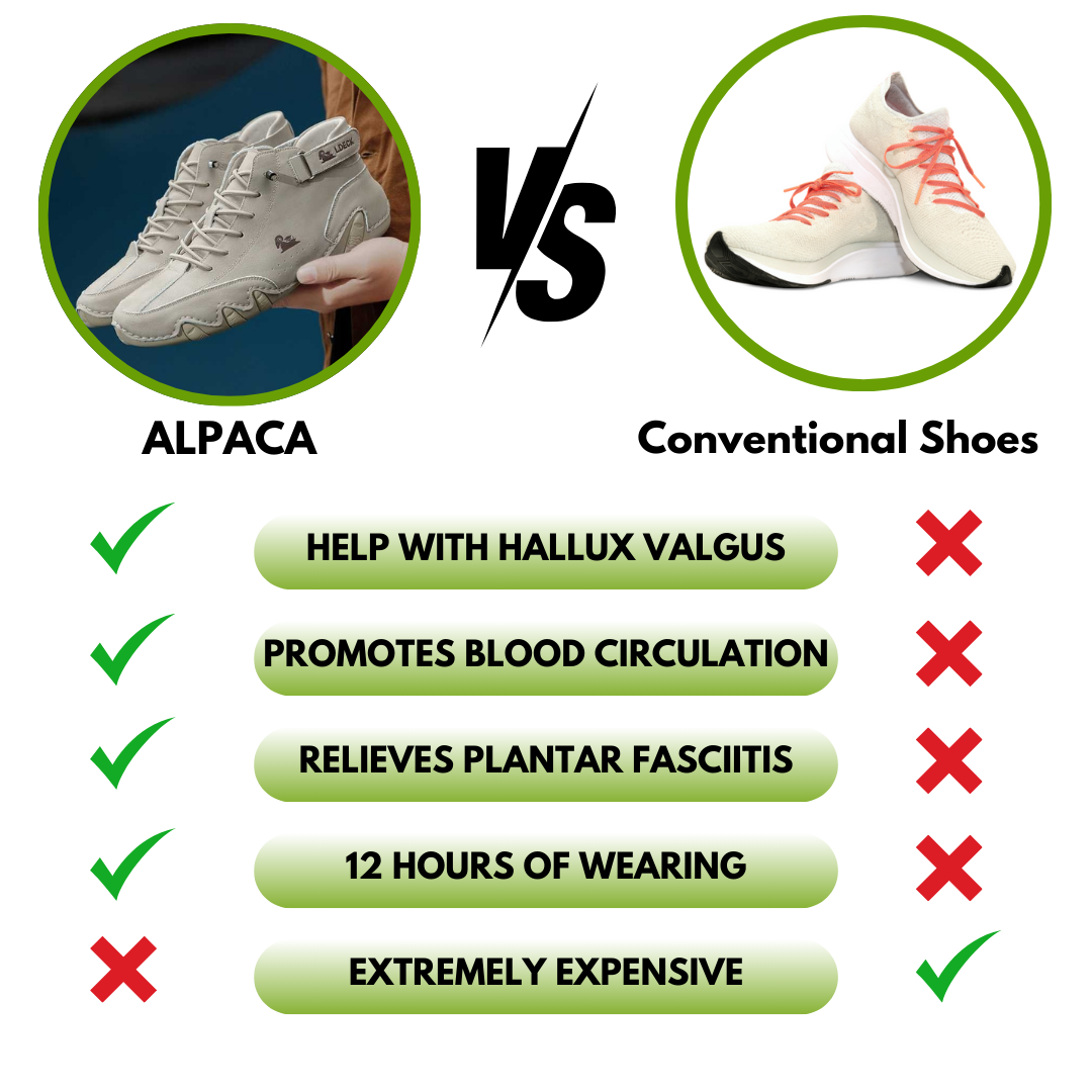 Alpaca – Ergonomic, Non-Slip & Waterproof Leather Barefoot Shoes for Natural Pain Relief