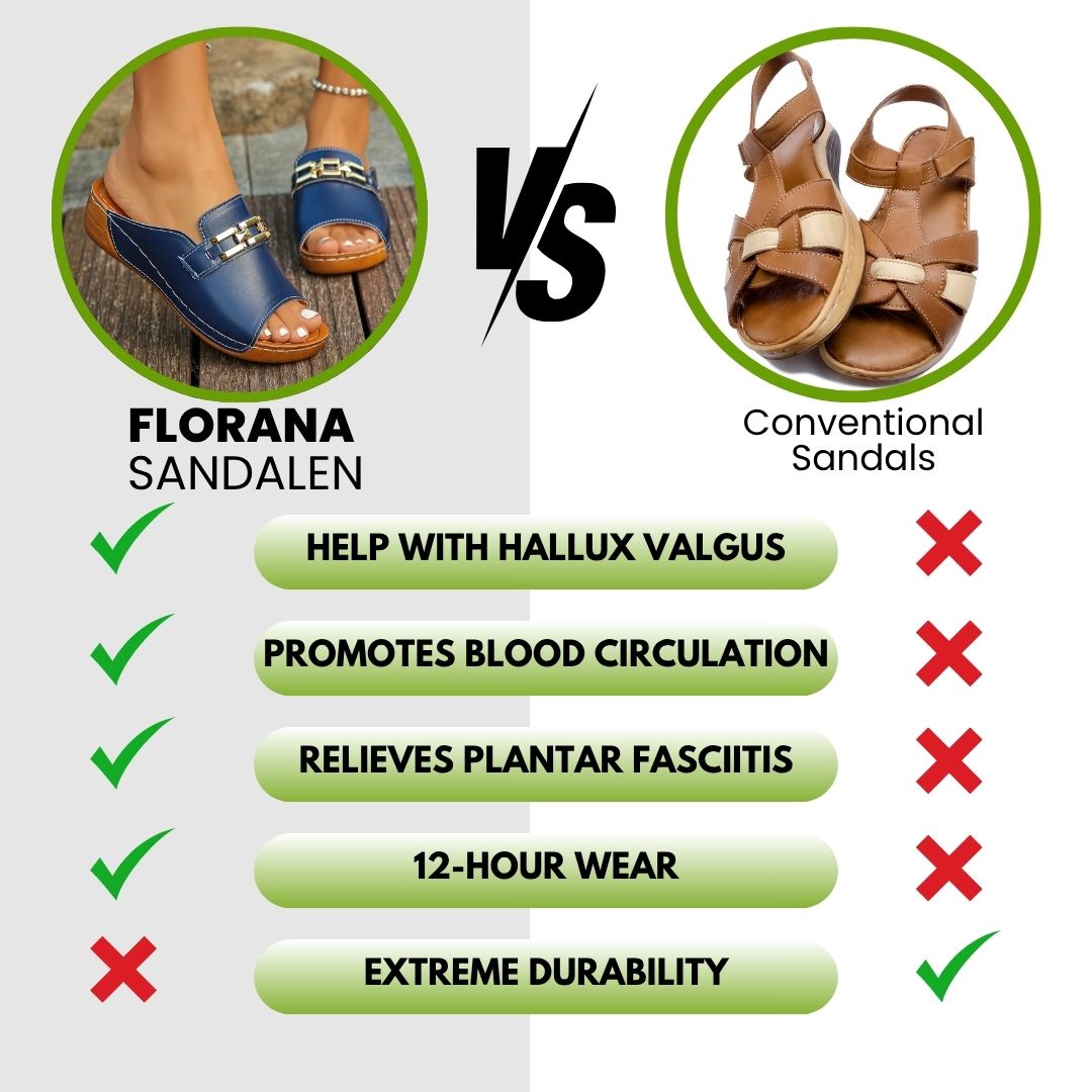 Florana - ergonomic & non-slip pain relief sandals