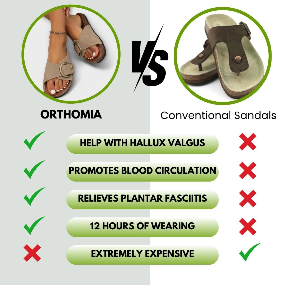 OrthoMia - Pain-relieving cork sandals with buckle belt design for women