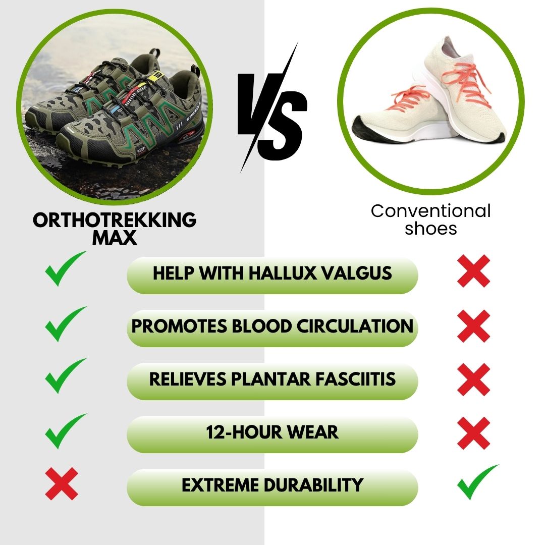 OrthoTrekking Max - orthopaedic pain-relieving walking & hiking shoes