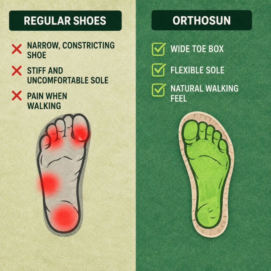OrthoSun - Pain-relieving comfort sandals | Non-slip & lightweight