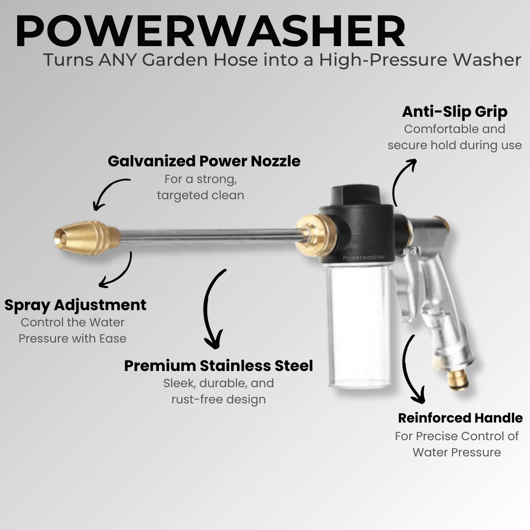 Powerwasher