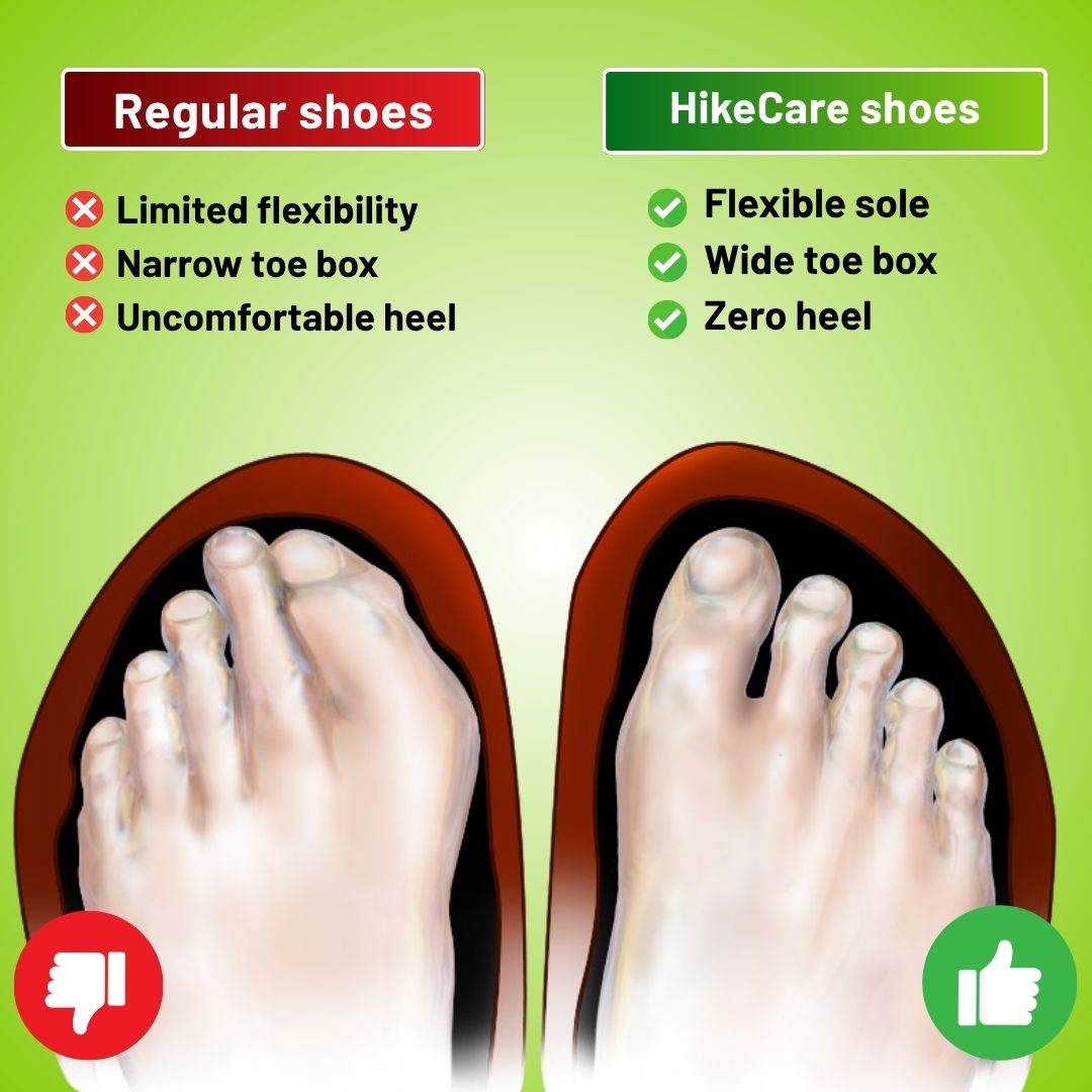 FloraX™ Pro - Healthy & non-slip barefoot shoes (Unisex)