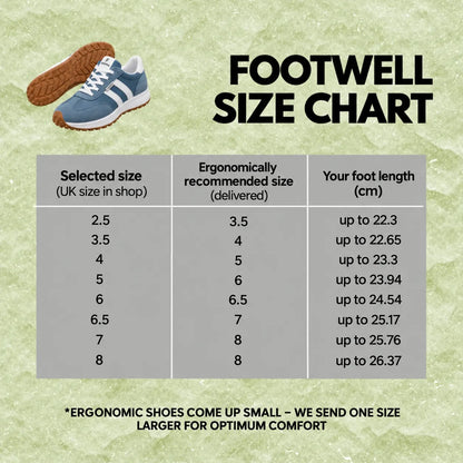 FootWell Ortho – Orthopaedic Shoes for Pain-Sensitive Feet