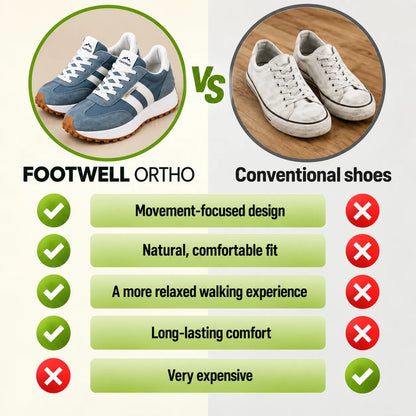 FootWell Ortho – Orthopaedic Shoes for Pain-Sensitive Feet