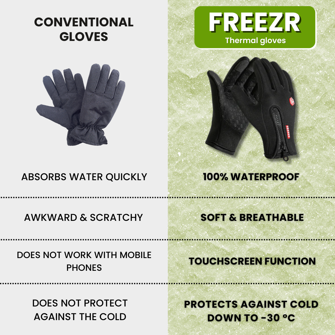 FREEZR Thermo Glove - perfect for any adventure