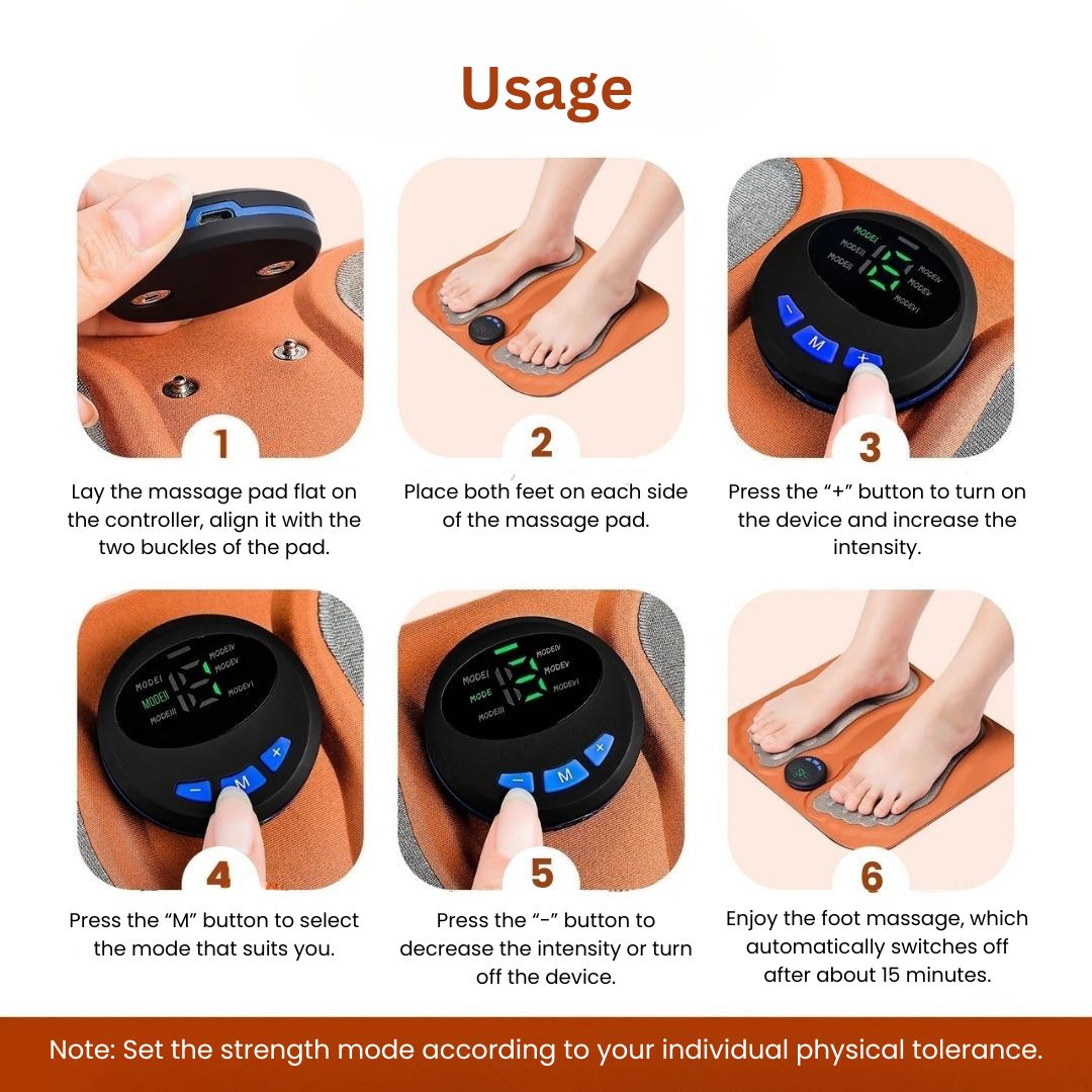 NeuroFlow 3D – your 15-minute solution for nerve pain