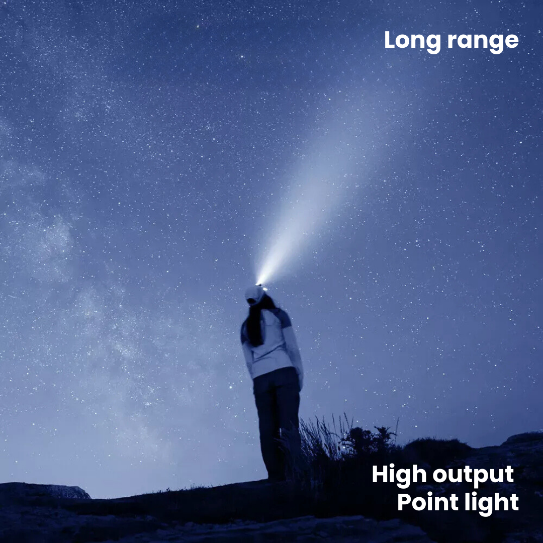 Luminous power - brightest headlamp - the original (2025)