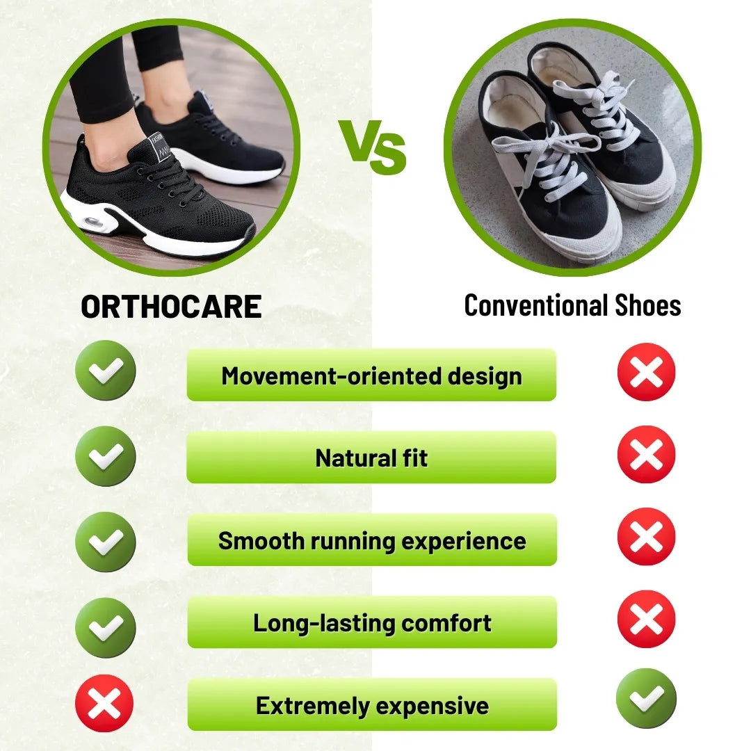 OrthoCare - Orthopedic Ergonomic Shoe (2026)