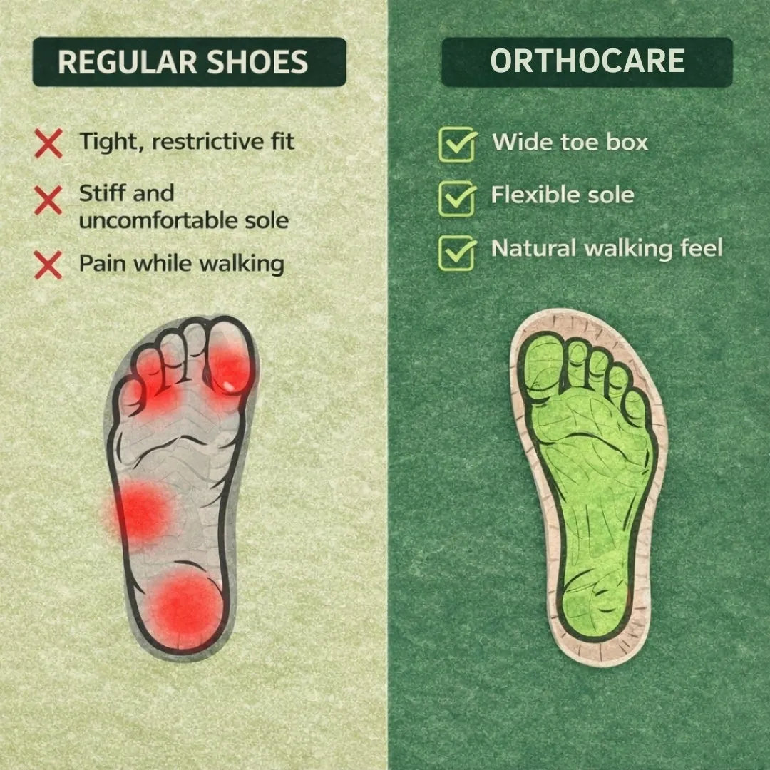 OrthoCare - Orthopedic Ergonomic Shoe (2026)