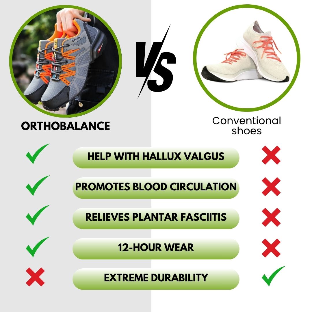OrthoBalance - Orthopaedic pain relieving hiking shoes