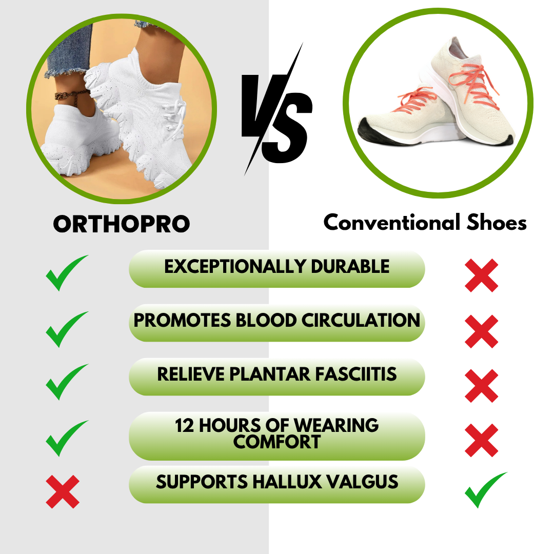 Ortho Pro - Ergonomic & Non-Slip Pain Relieving Shoe
