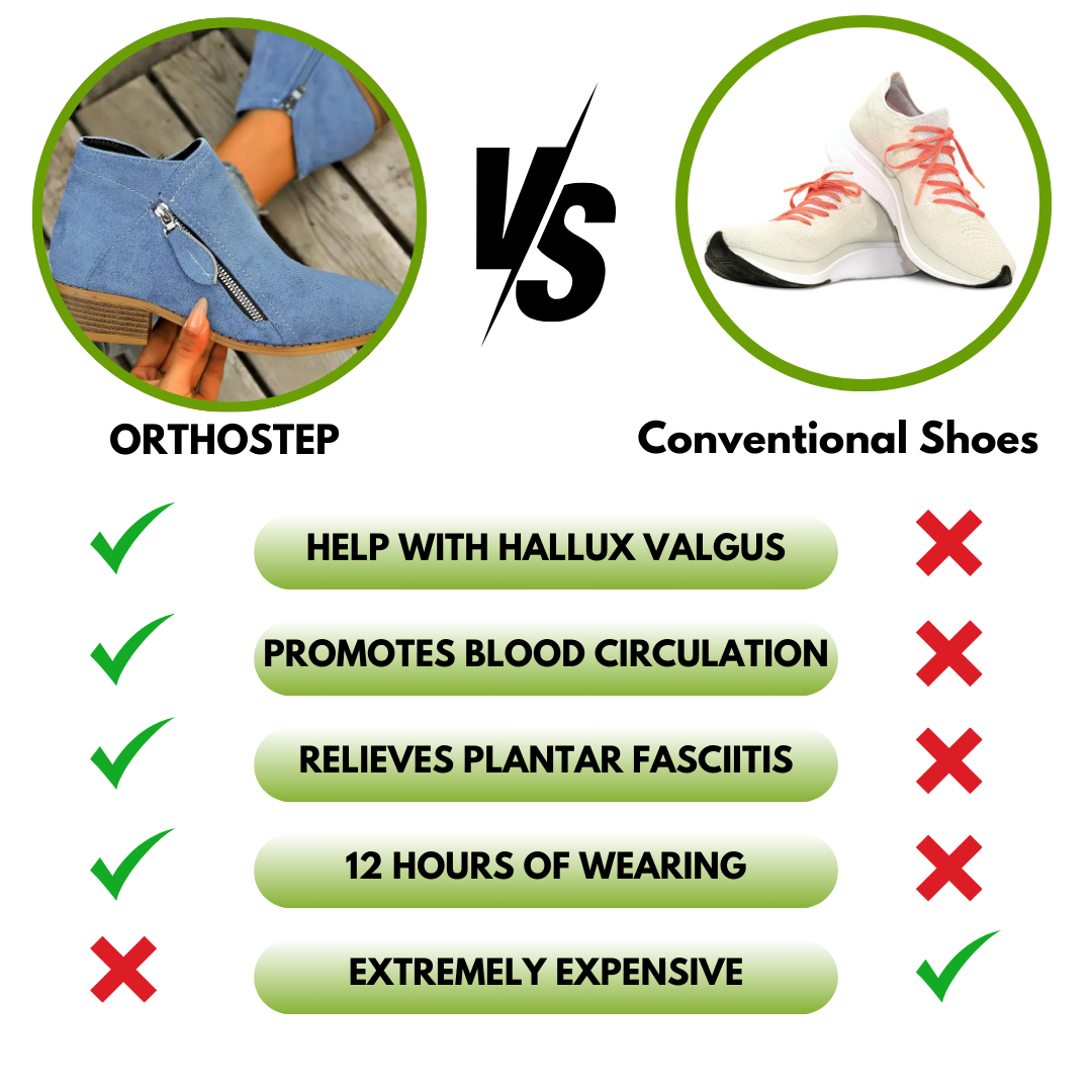 OrthoStep – Ergonomic pain relief ankle boots with ergonomic support