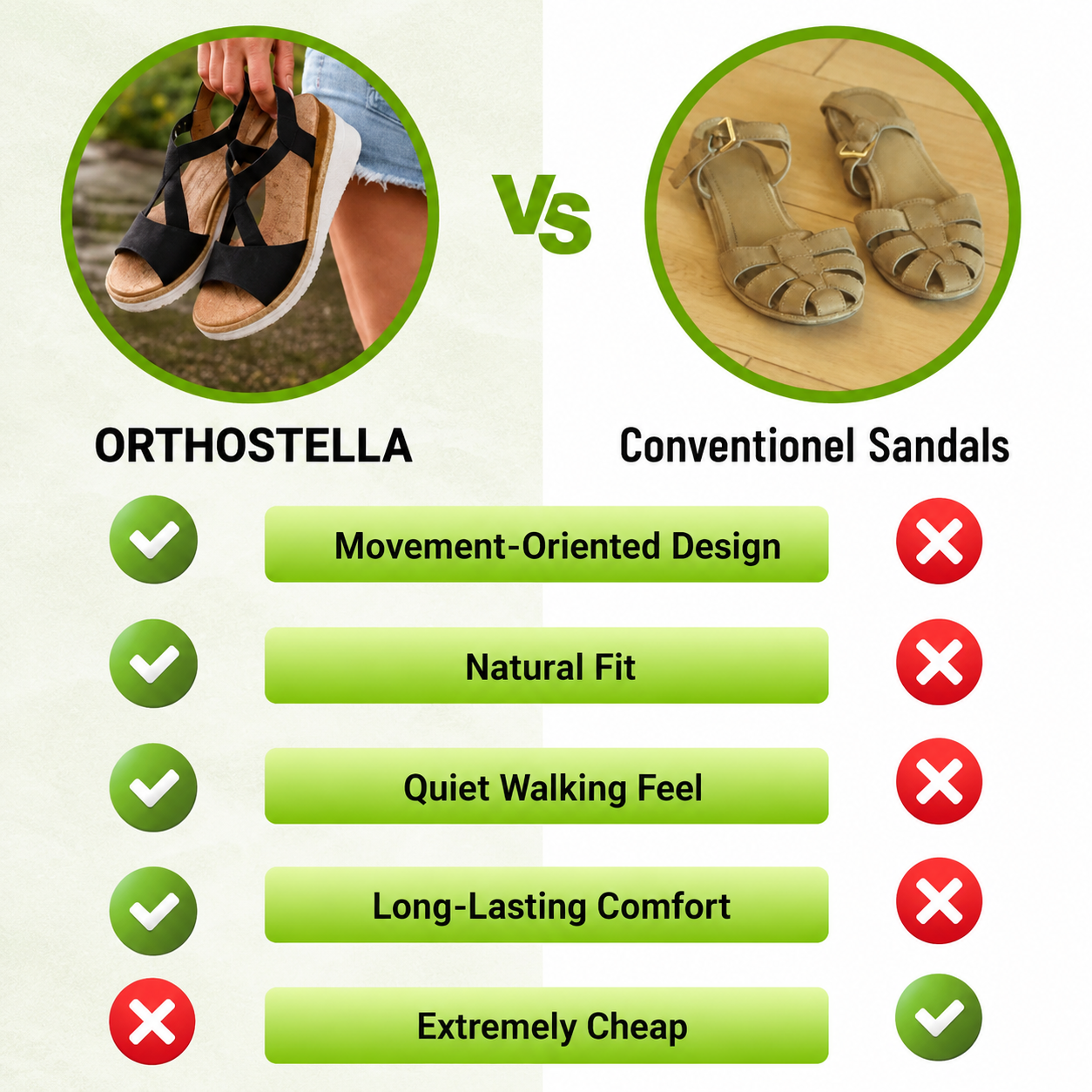 OrthoStella - Pain-relieving comfort sandals | Non-slip & lightweight