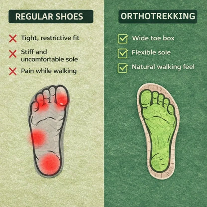 OrthoTrekking (2026) - Orthopedic Walking & Hiking shoes