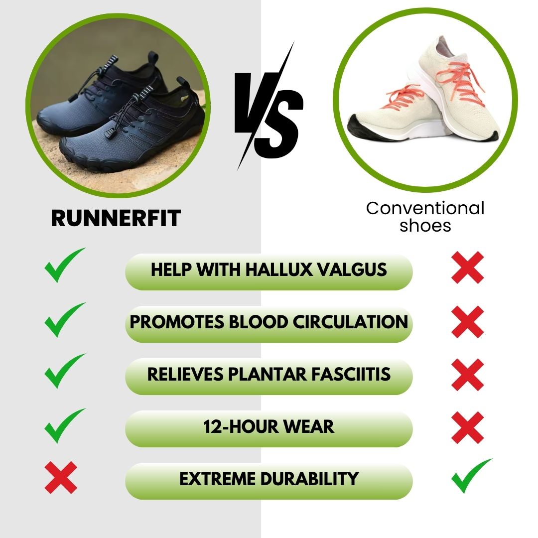 RunnerFit - ergonomic, waterproof & non-slip barefoot shoe