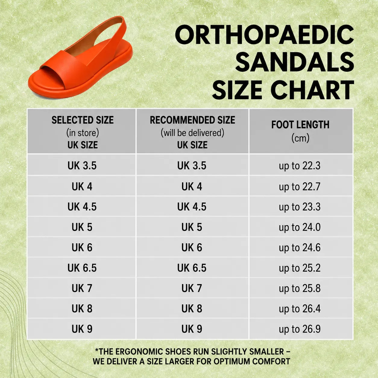 OrthoSandal — Pain-relieving comfort sandals | Non-slip & lightweight